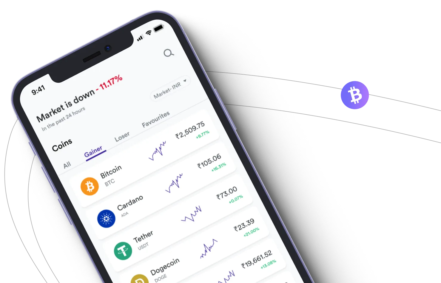 Bit App Lexipro  - Aproveite os mercados de criptografia e ganhe com o Bit App Lexipro 